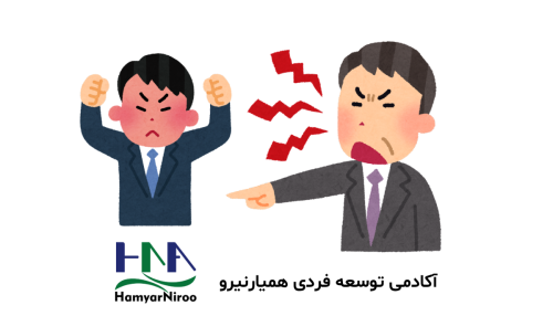 مدیریت خشم